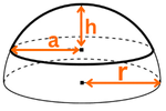 us calculator Spherical Cap Volume Calculator